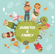 How Family Genetics Cause MODY Diabetes