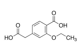 how does Repaglinide work to control blood sugar spikes