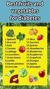 Are Vegetables Overhyped in Diabetes Treatment