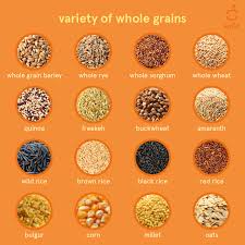 what are the Golden Grains for Diabetics