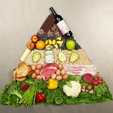 Paleo Principles for Better Blood Sugar Control