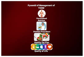 Components of the Pescatarian Diet That Aid Blood Sugar Control