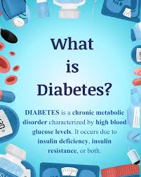 rising type 2 diabetes rates in Forrest County Mississippi