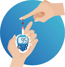 How Diabetes Affects Daily Life in Jefferson County, Birmingham, Alabama