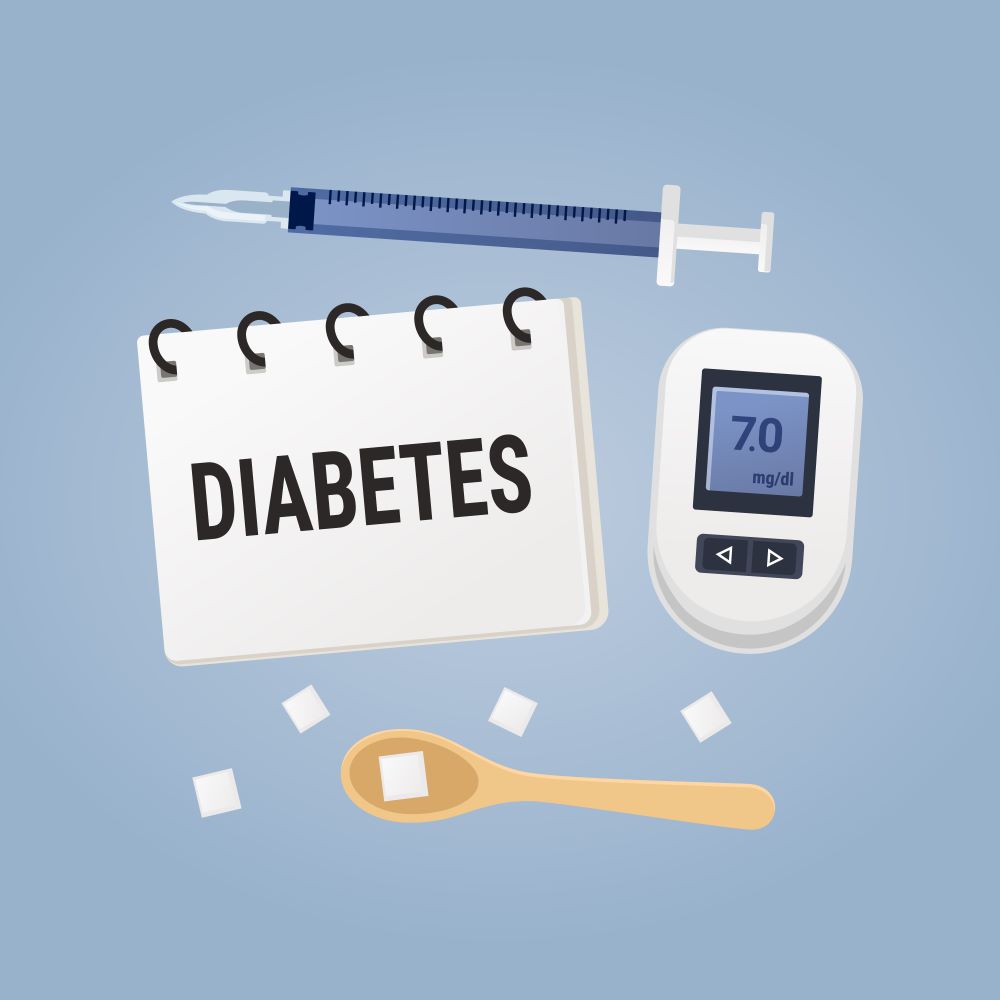 Diabetes Clinics and Endocrinology Resources Near McAllen